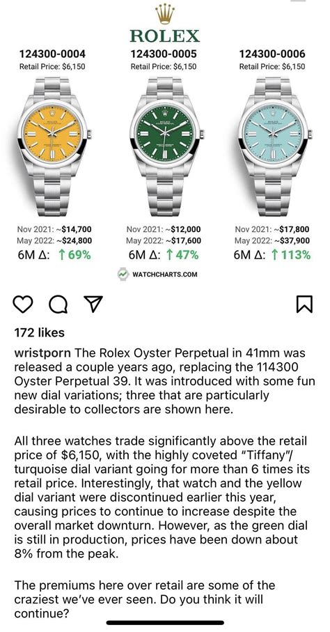 rolex watch stock price|rolex watch appreciation chart.